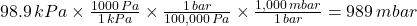 98.9 \, kPa \times \frac{1000 \, Pa}{1\,kPa} \times \frac{1 \, bar}{100,000 \, Pa} \times \frac{1,000 \, mbar}{1\,bar} = 989 \, mbar