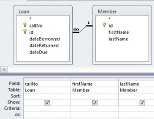 Selecting multiple fields from Member and Loan tables.