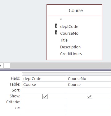 Step 1: Identifying field for Count query.