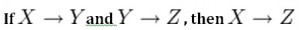 Ch-11-Axiom-of-transitivity-300x30