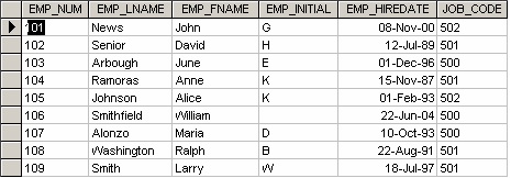 Ch15 Exercise Fig15.1