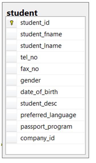 Ch8-Exercises - No6 Student