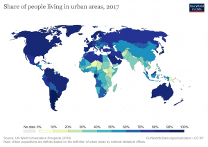 urban populations by country