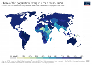 urban populations in the future